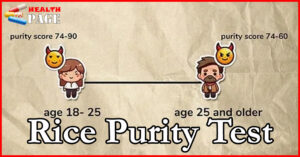 Rice Purity Test