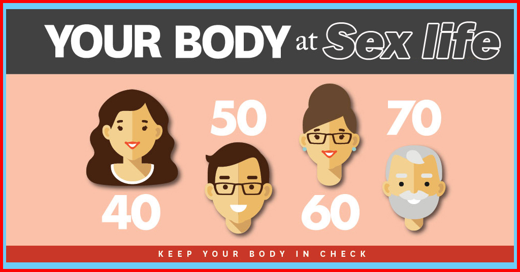 Sex life