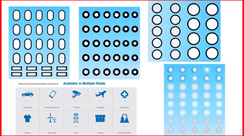 waterproof breathable membrane