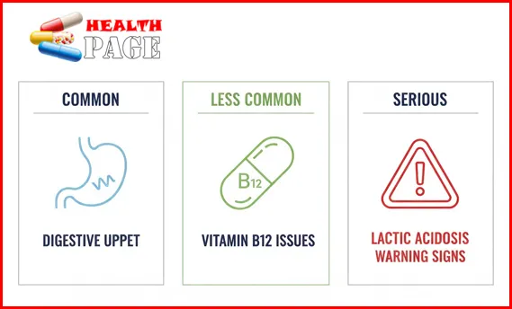 common versus serious side effects to watch for and discuss